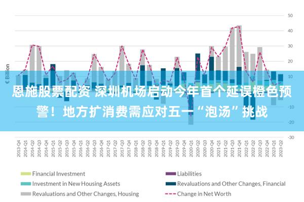 恩施股票配资 深圳机场启动今年首个延误橙色预警！地方扩消费需应对五一“泡汤”挑战