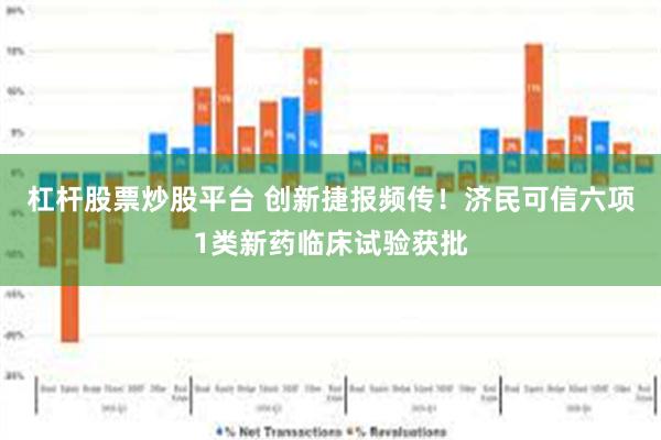 杠杆股票炒股平台 创新捷报频传！济民可信六项1类新药临床试验获批