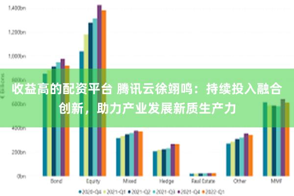 收益高的配资平台 腾讯云徐翊鸣：持续投入融合创新，助力产业发展新质生产力