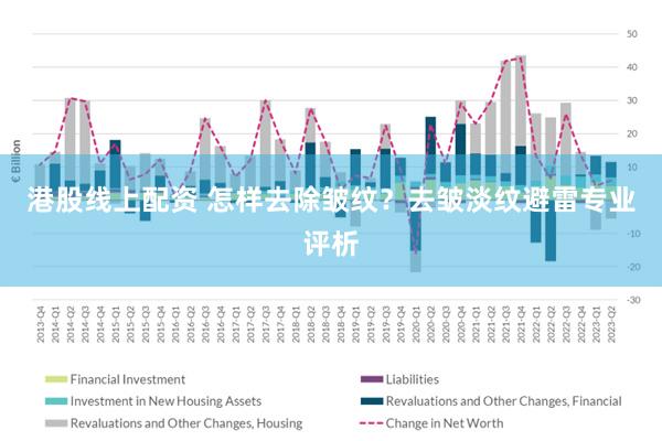 港股线上配资 怎样去除皱纹？去皱淡纹避雷专业评析