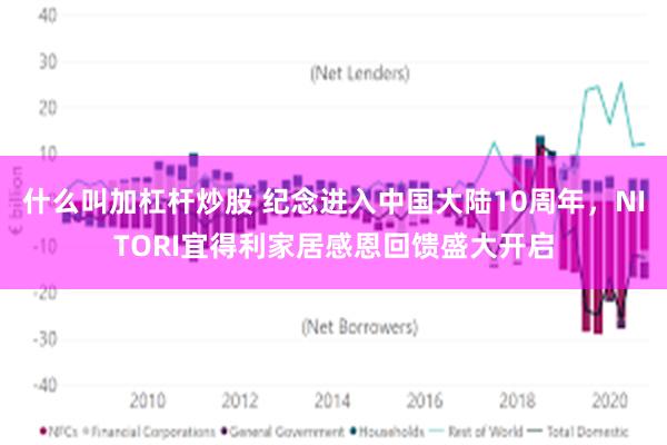 什么叫加杠杆炒股 纪念进入中国大陆10周年，NITORI宜得利家居感恩回馈盛大开启