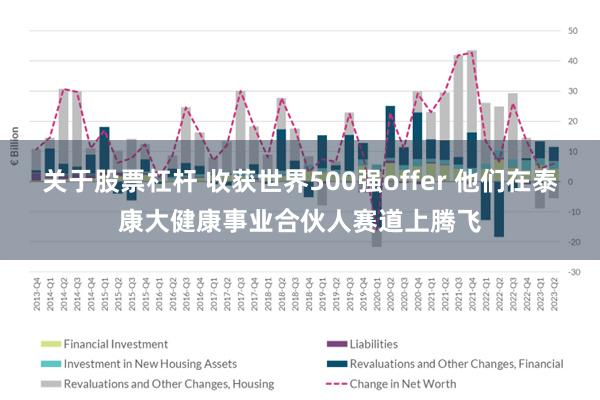 关于股票杠杆 收获世界500强offer 他们在泰康大健康事业合伙人赛道上腾飞