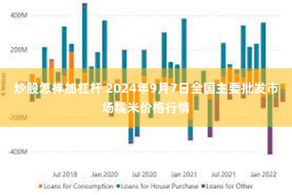 炒股怎样加杠杆 2024年9月7日全国主要批发市场糯米价格行情