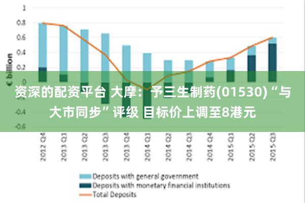 资深的配资平台 大摩：予三生制药(01530)“与大市同步”评级 目标价上调至8港元