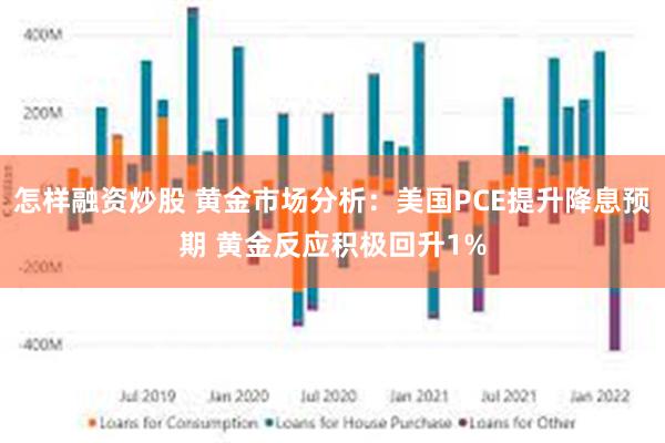 怎样融资炒股 黄金市场分析：美国PCE提升降息预期 黄金反应积极回升1%