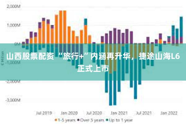 山西股票配资 “旅行+”内涵再升华，捷途山海L6正式上市