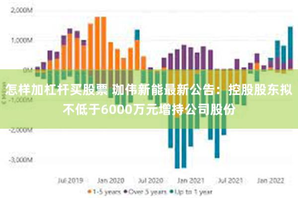 怎样加杠杆买股票 珈伟新能最新公告：控股股东拟不低于6000万元增持公司股份