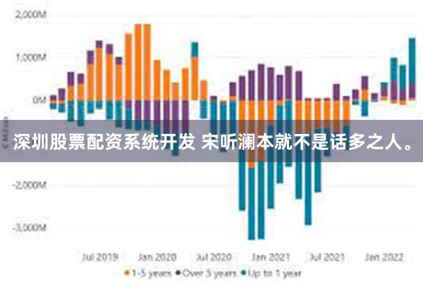 深圳股票配资系统开发 宋听澜本就不是话多之人。