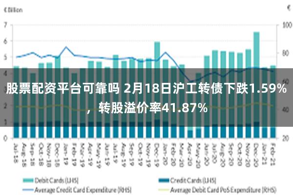 股票配资平台可靠吗 2月18日沪工转债下跌1.59%，转股溢价率41.87%