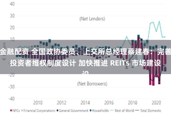 金融配资 全国政协委员、上交所总经理蔡建春：完善投资者维权制度设计 加快推进 REITs 市场建设